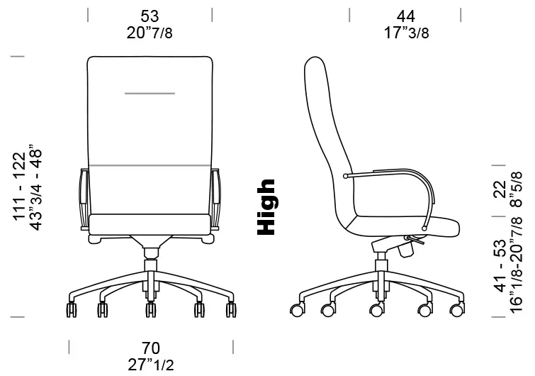 aurelia imperiale high