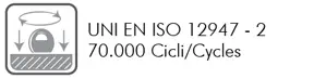 UNI-EN-ISO-12947-2.png