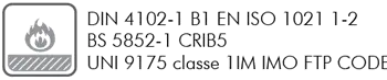 DIN-4102-1B1-EN-ISO-1021-1-2.png