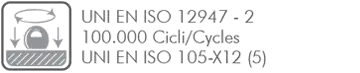 uni-en-iso-12947-2.png