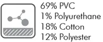 69-PVC-18-polyurethane-18-cotton-12-polyester.png